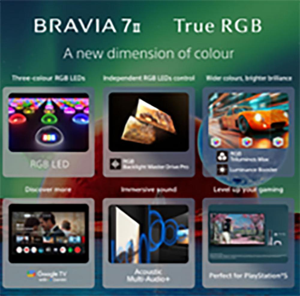  Sony&rsquo;s new BRAVIA 7II TV promises cinema-level picture at home 