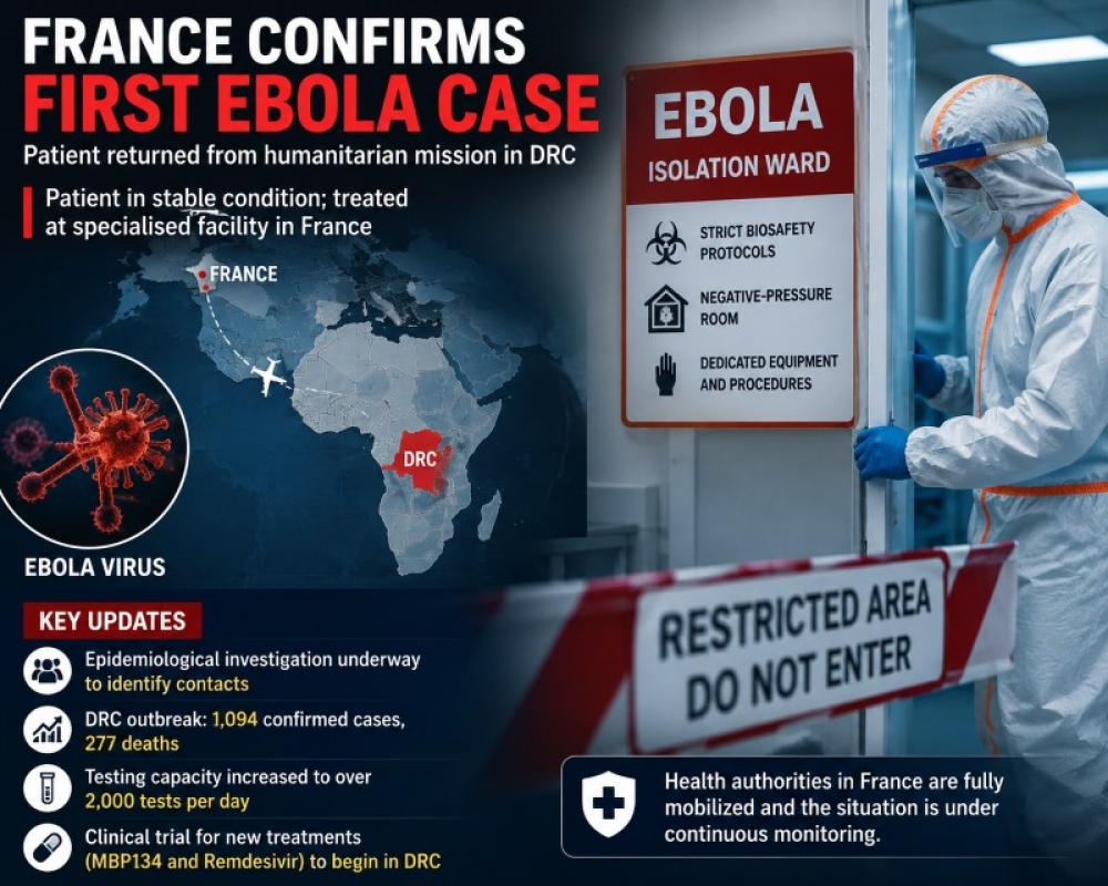 Ebola reaches France: Government confirms first case, launches contact tracing