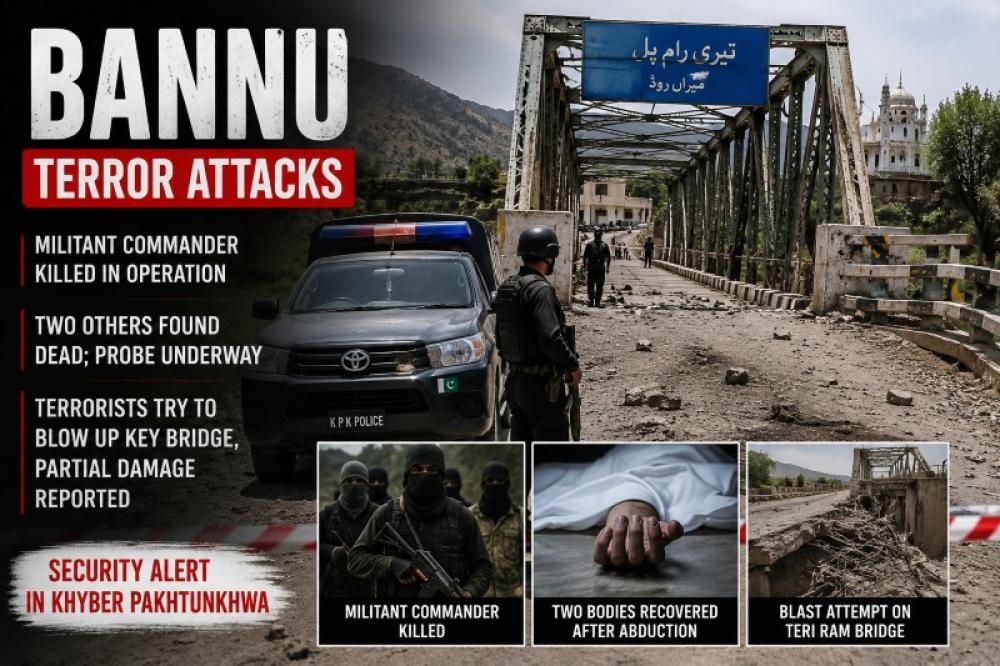  Pakistan: Militant Commander killed in Bannu